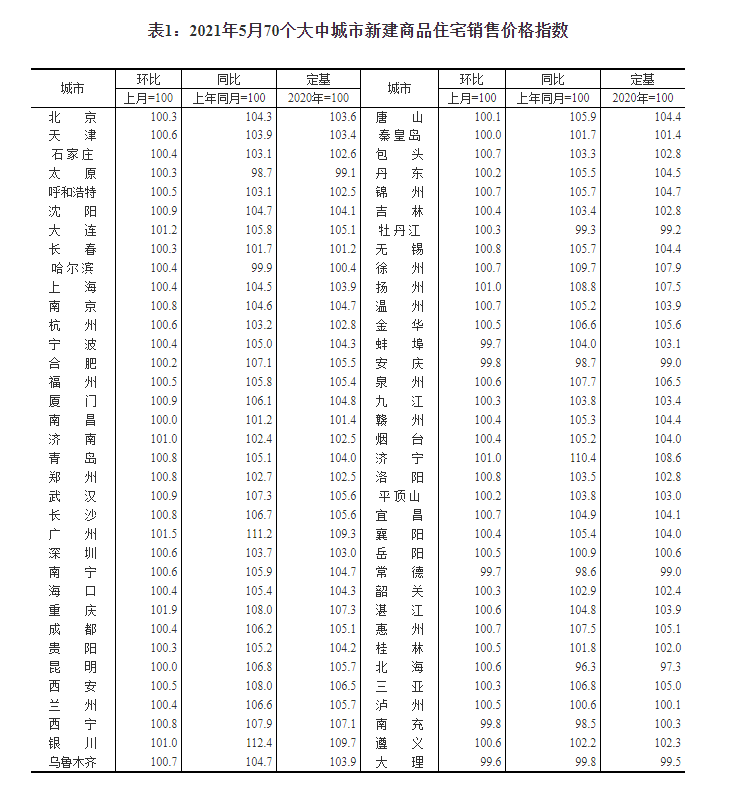 芜湖阳光翰庭房价动态解析，最新趋势与走势分析