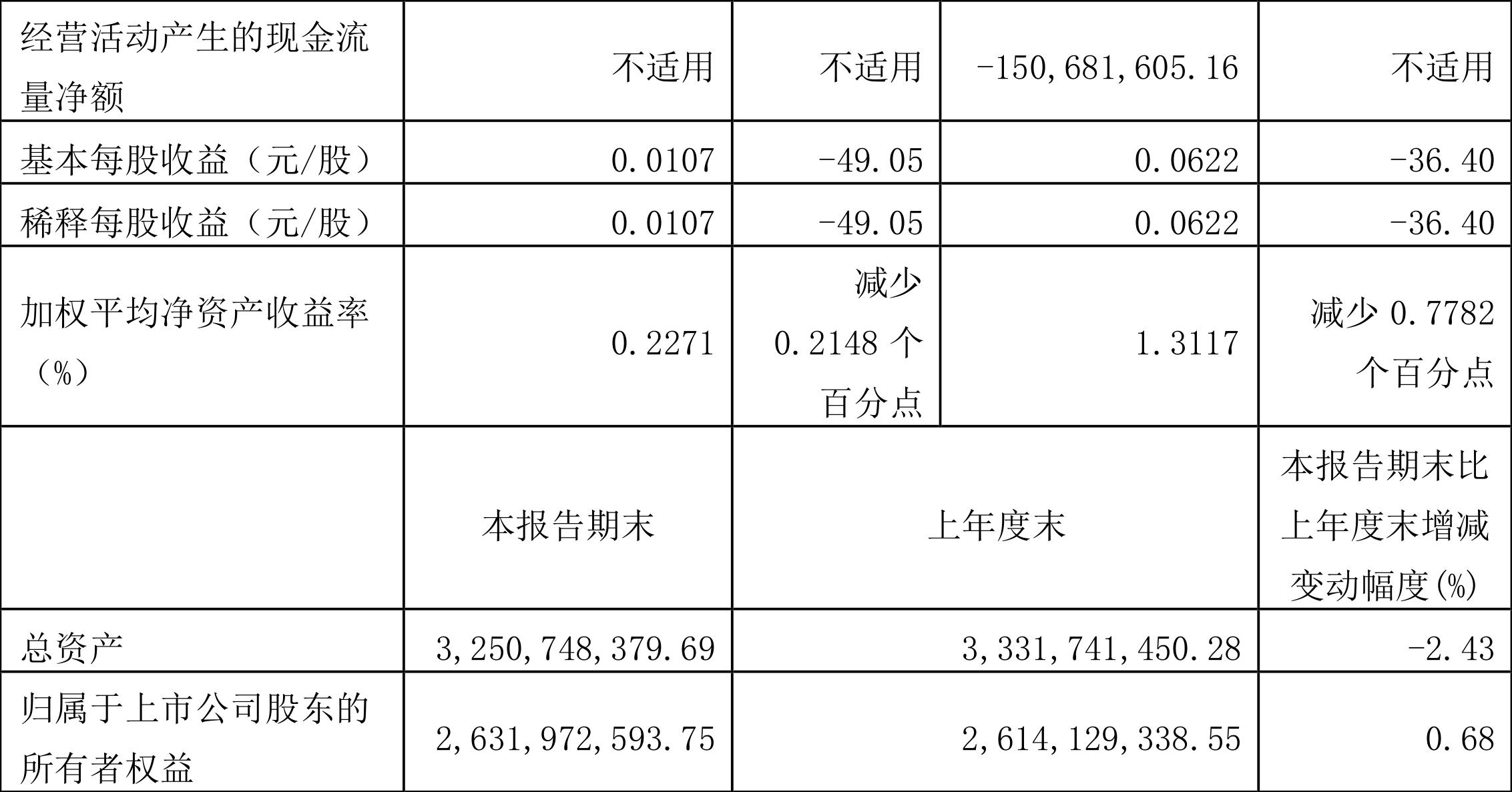 乐凯胶片股票最新消息全面解析