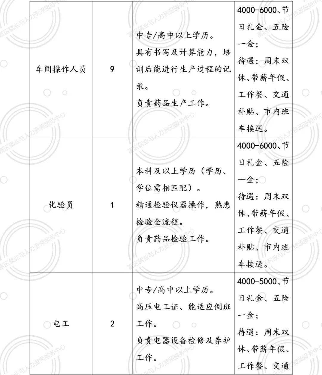 营口港最新招聘动态，机遇与挑战同步来临