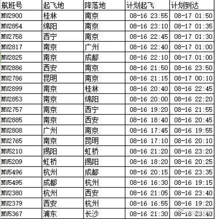 路桥机场扩建最新动态与未来发展蓝图展望