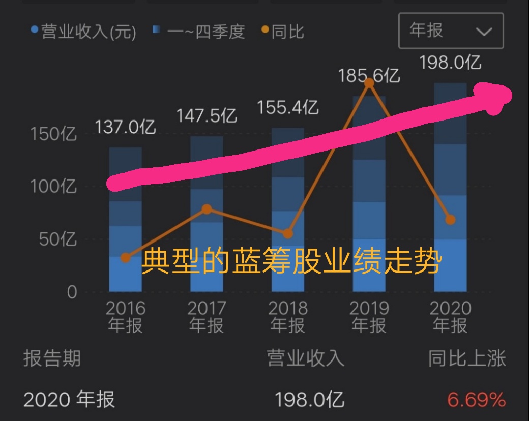 宁波建工股票最新消息深度解读与分析