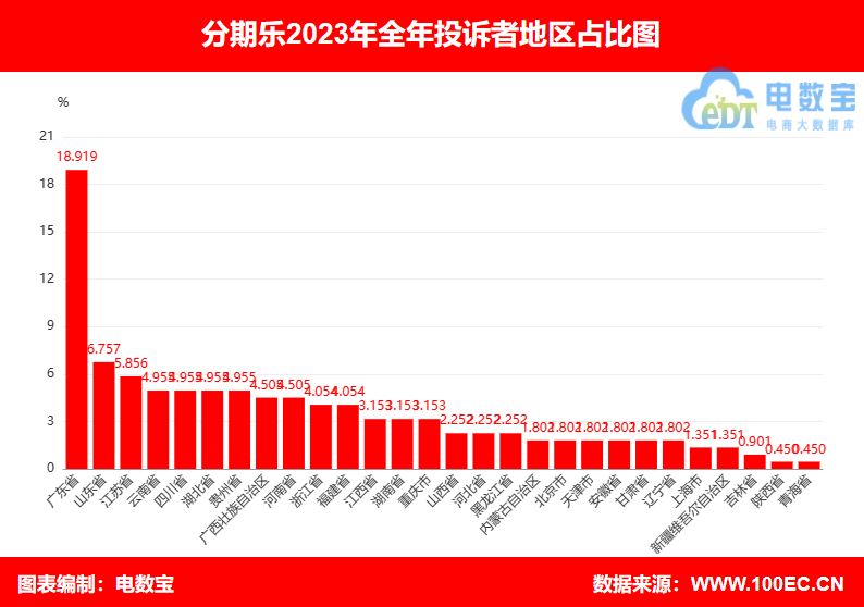 高端石材 第151页