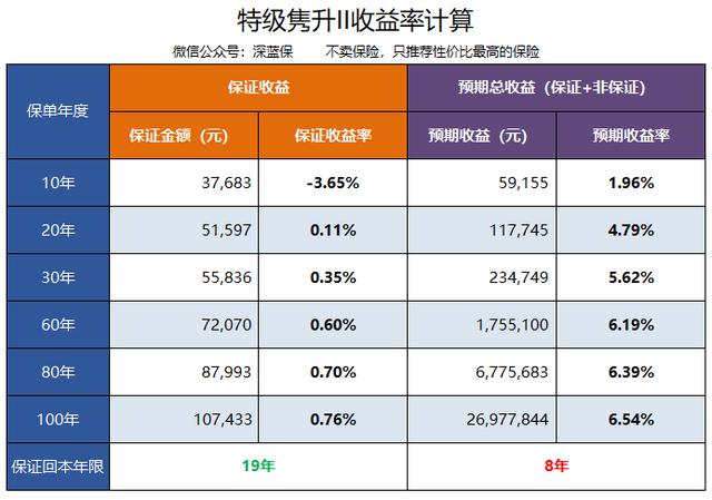 2024香港免费详尽预测，深度解析解读_升级版LIR818.11