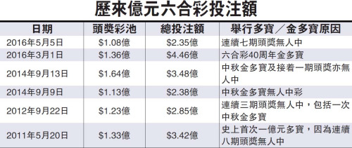 2024香港六和彩开奖结果解析：安全策略与探索版QFW72揭秘