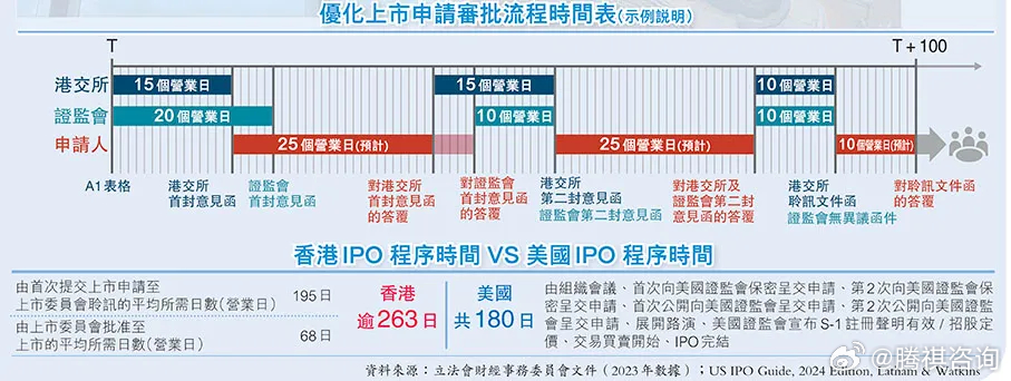 2024香港资讯宝典全新修订，专业实操指南_终极版UDL867.53