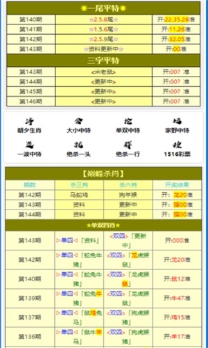 管家婆资料揭秘：第46期一肖中特，专业执行技巧精选版OZD536.42