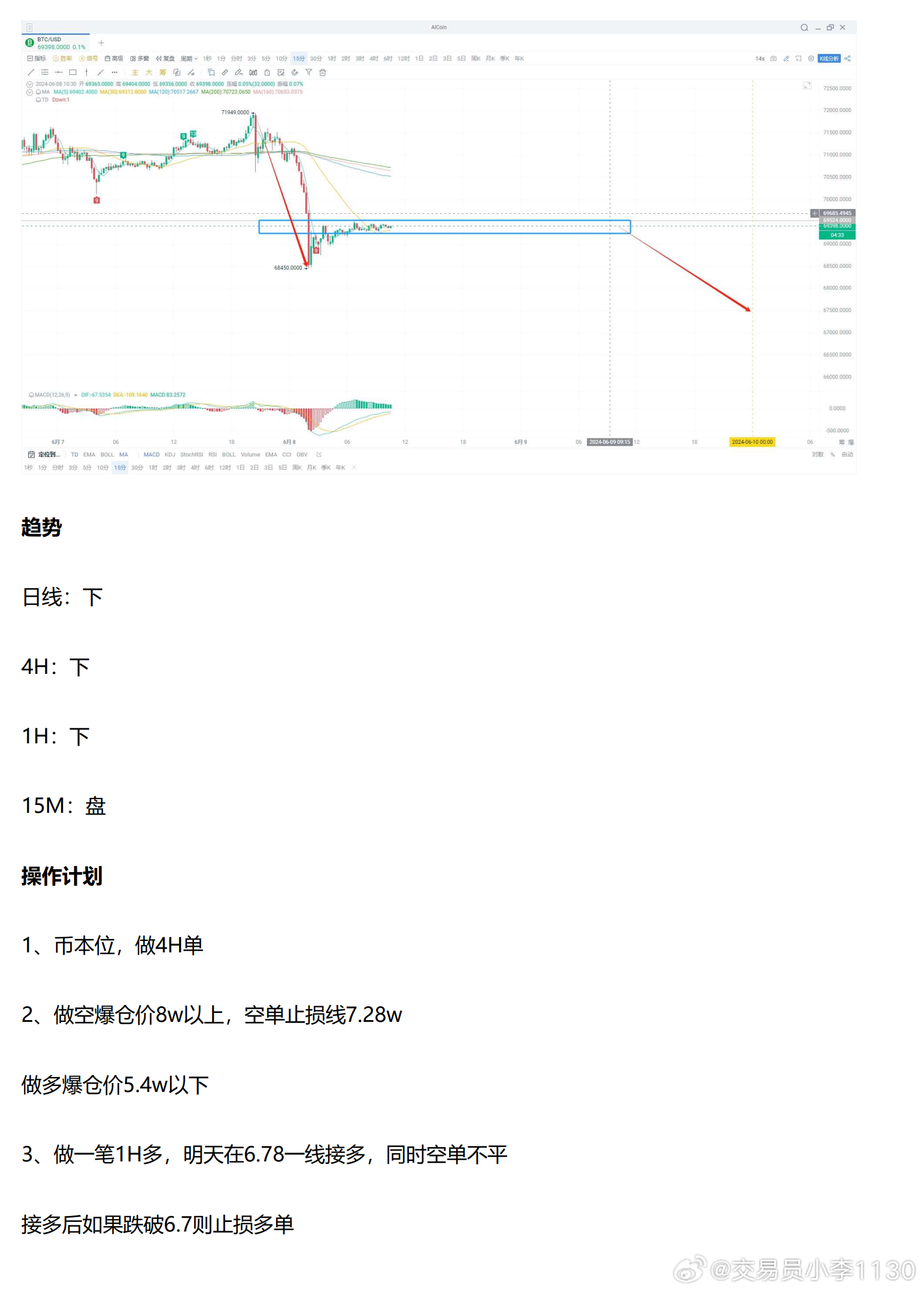 2024正版资料免费宝典全面解读：经济版FEK27.77精选解析