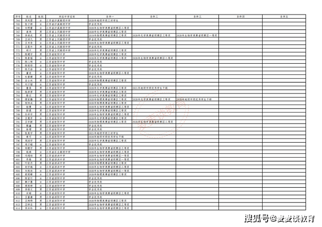 管家婆故里揭秘：HVG776.27精装版综合计划鉴赏