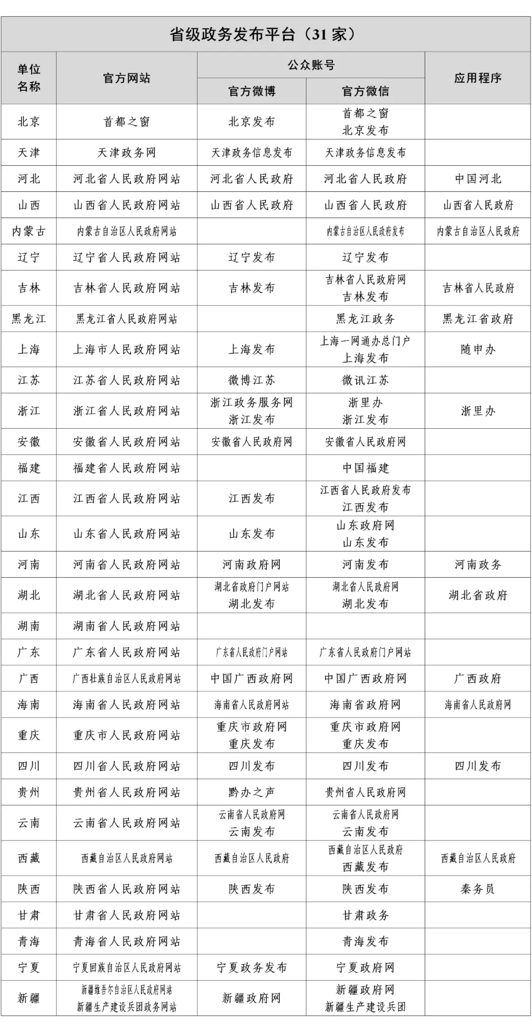 新澳门六开奖信息查询及状态分析解读_VXI826.09版