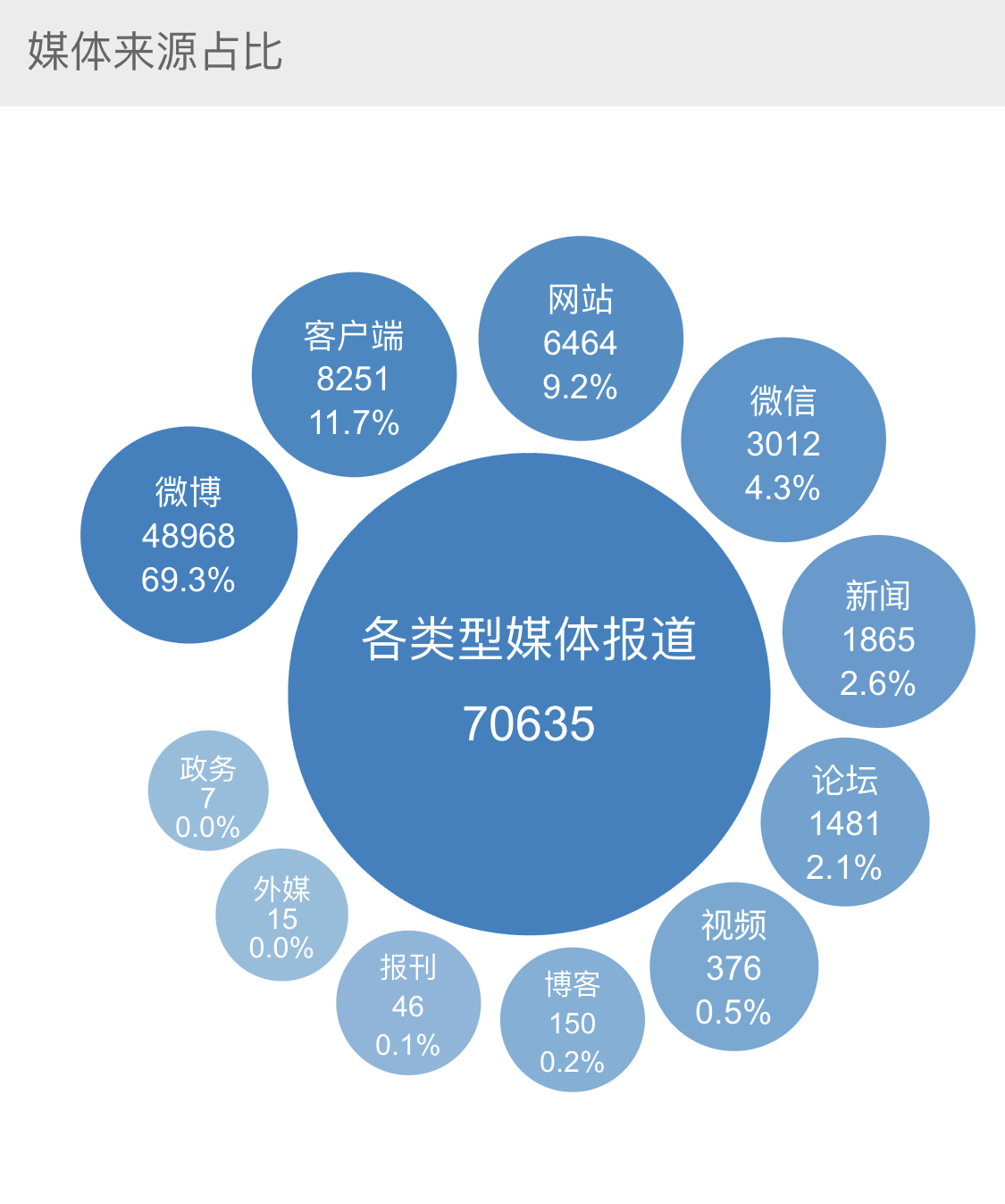 新澳每日开奖数据汇总：54期精准解读，JYH595.12创意版