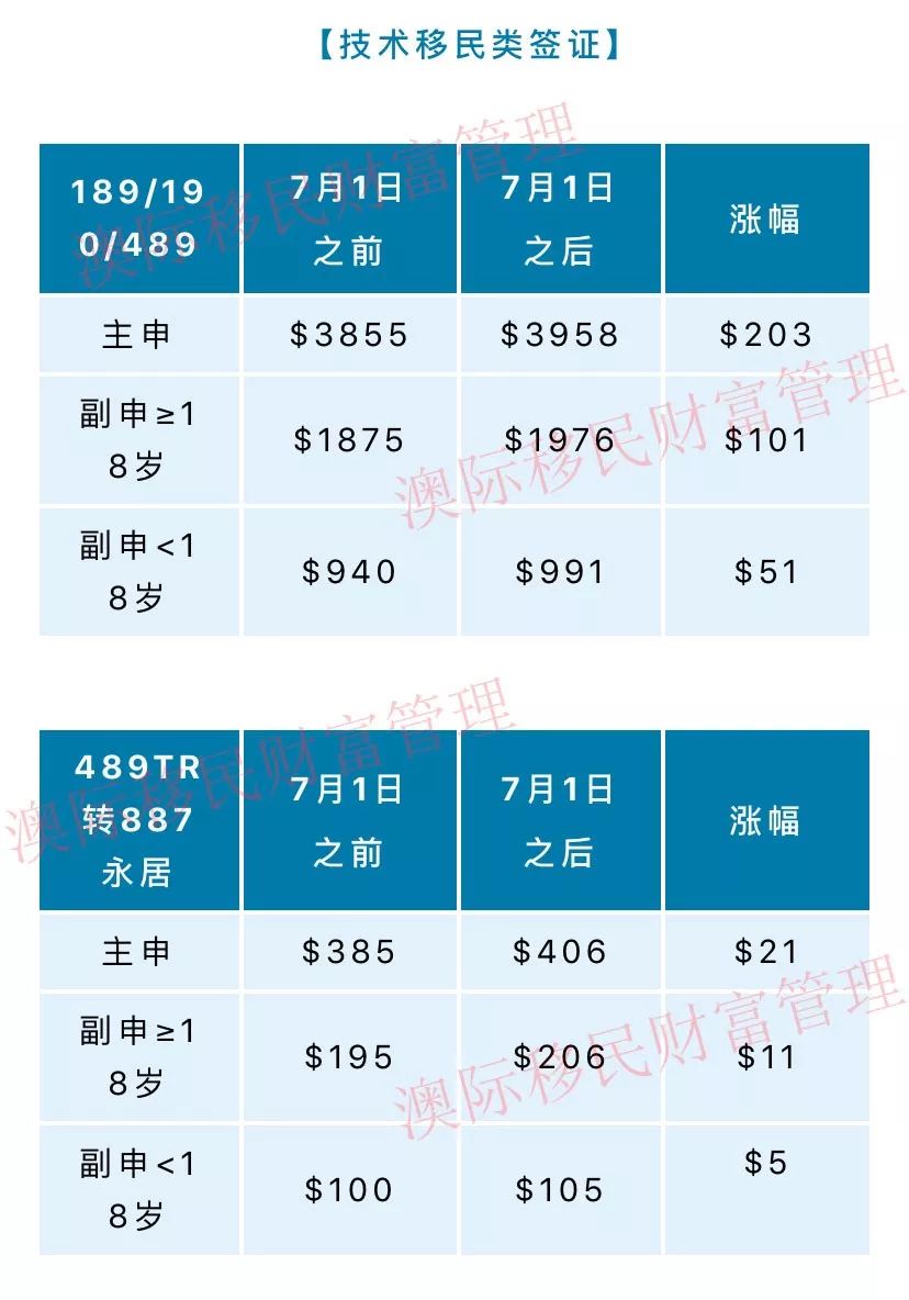 新澳内部一码安全评估公开，精准策略揭示：公积板YLV723.35