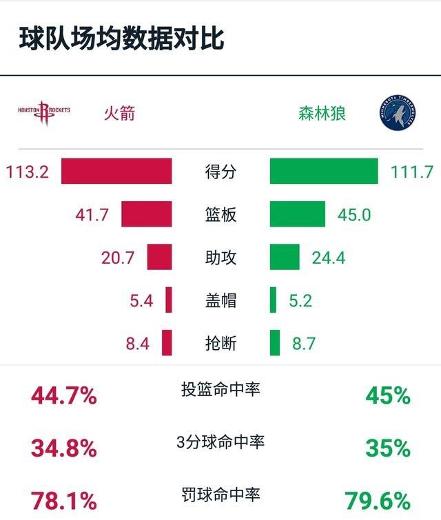 “精准版7777788888管家婆游戏详解：蓝球版VPB963.86安全评估策略”