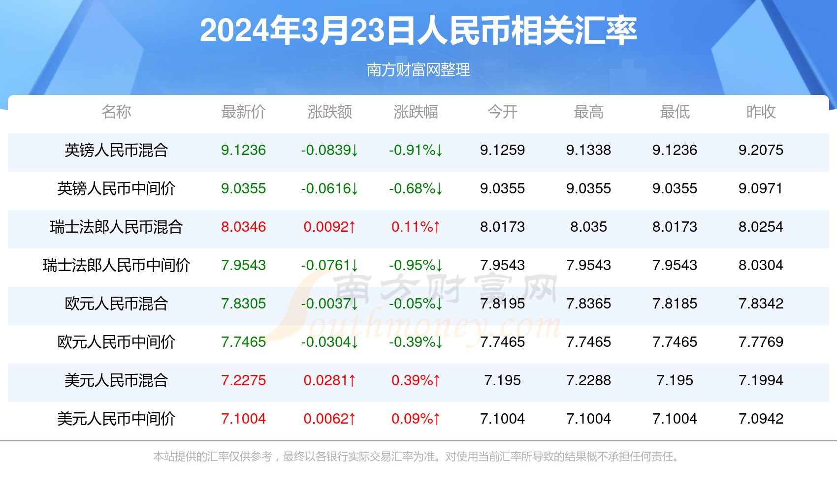 2024年澳门新开奖号码记录详查，GZQ292.49解析解读