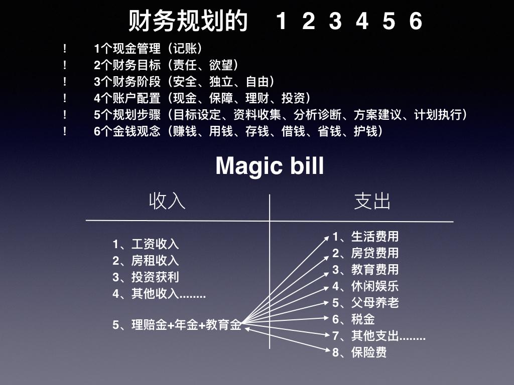 石材安装 第142页