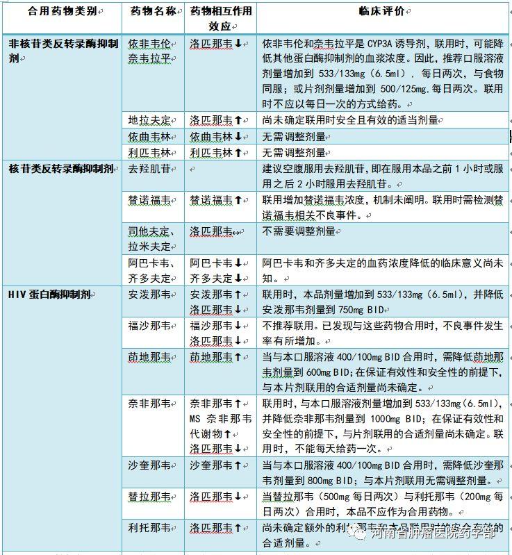 广东新冠肺炎最新情况分析报告