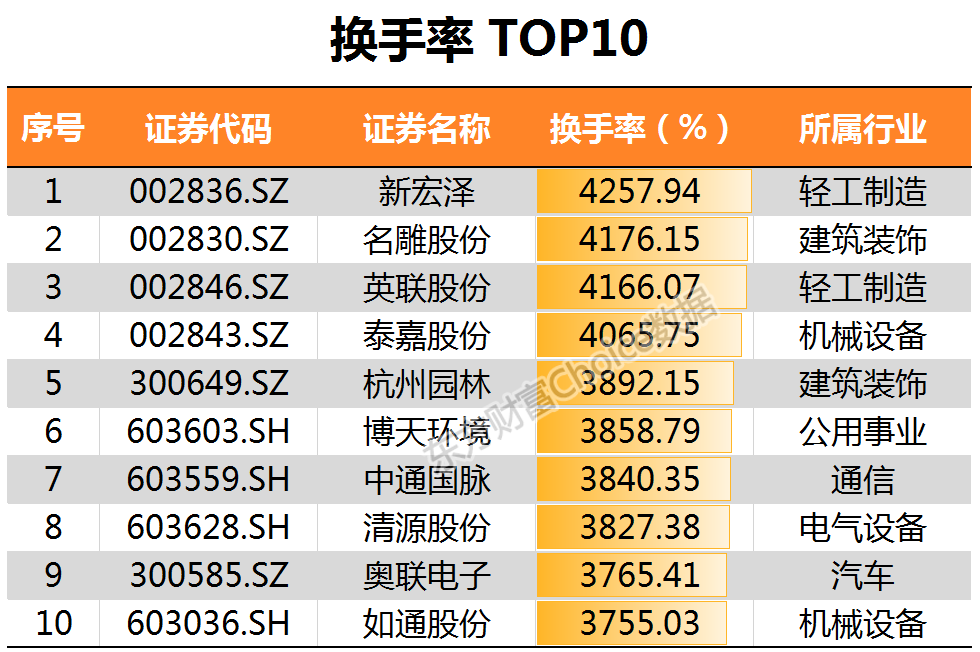 香港4777777开奖结果一览+深度解析一，内置版DBN560.84综合计划解读