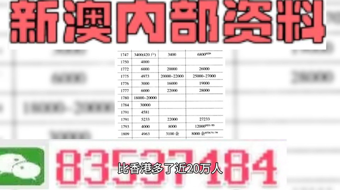 2024澳门王中王必胜秘籍：精准解读，珍藏版XKL427.45