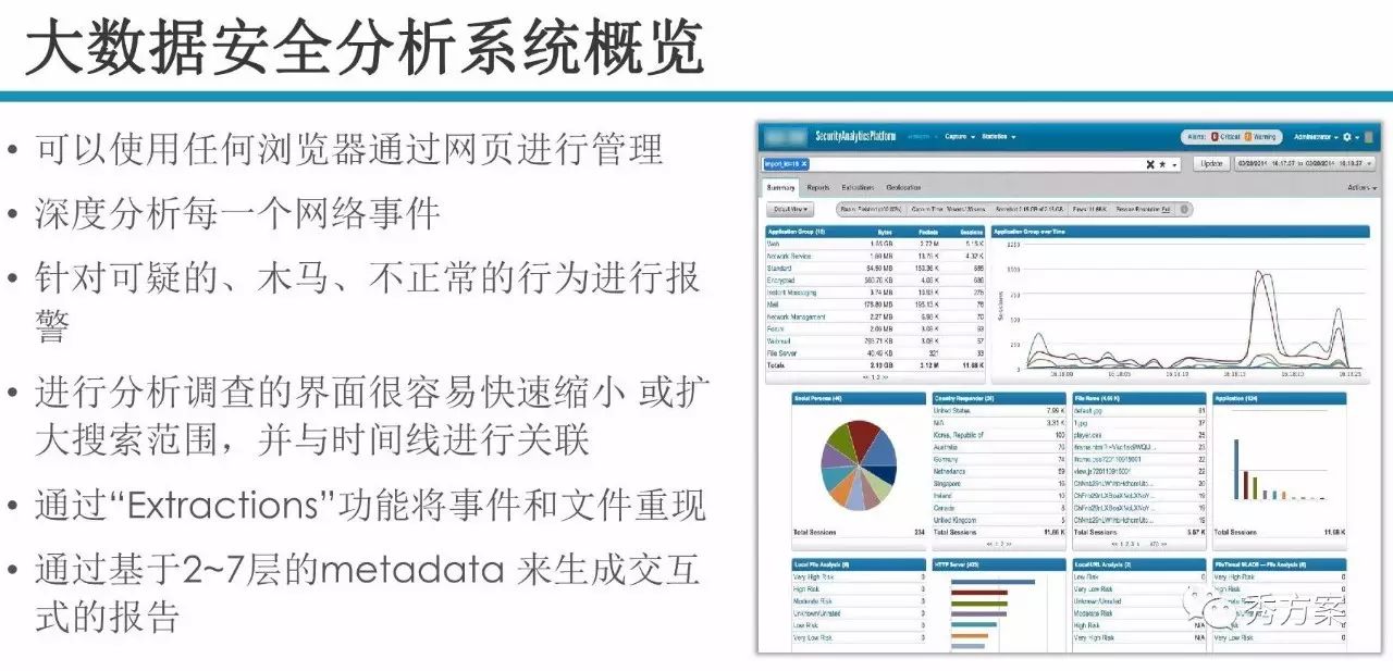 新澳数据解析，企业版安全方案UXO260.97