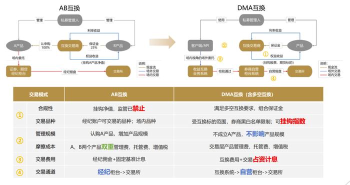 免费精准管家婆7777788888版解析：安全策略与IRM600.7测试版揭秘