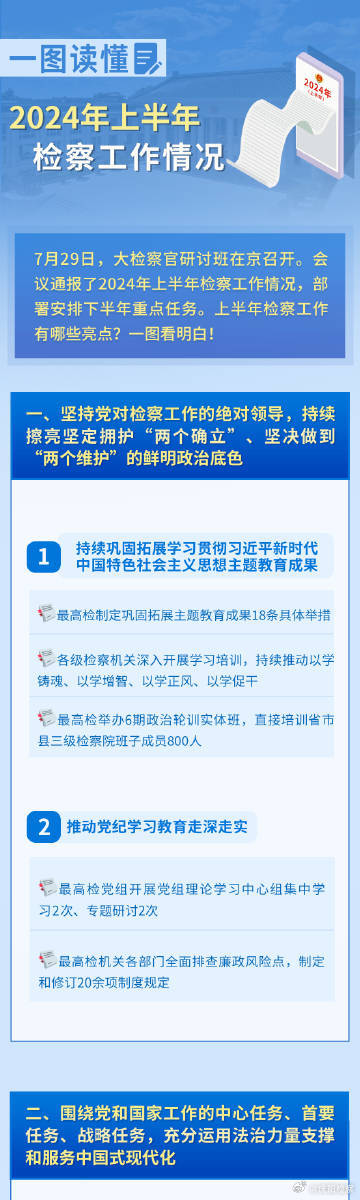 2024澳新速递：最新决策资料_ABW241.75解放版全收录