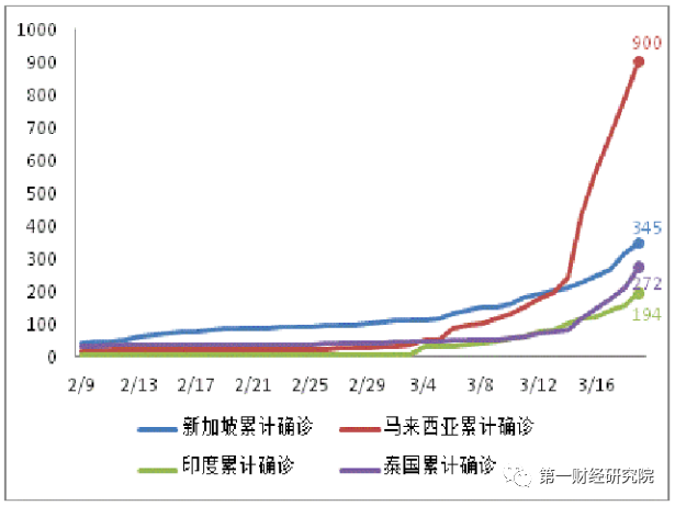 高品质石材 第138页