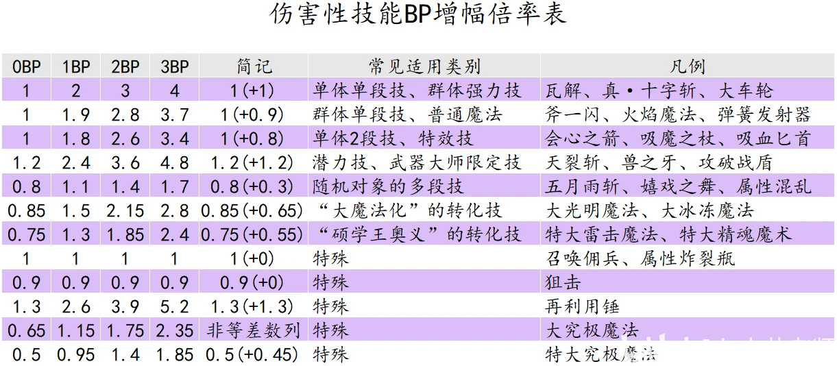 澳门独中百发百中，独家策略秘籍_LVD764.21