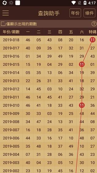 2024澳门好彩天天开65期预测资料，电商版YVZ34.48已更新