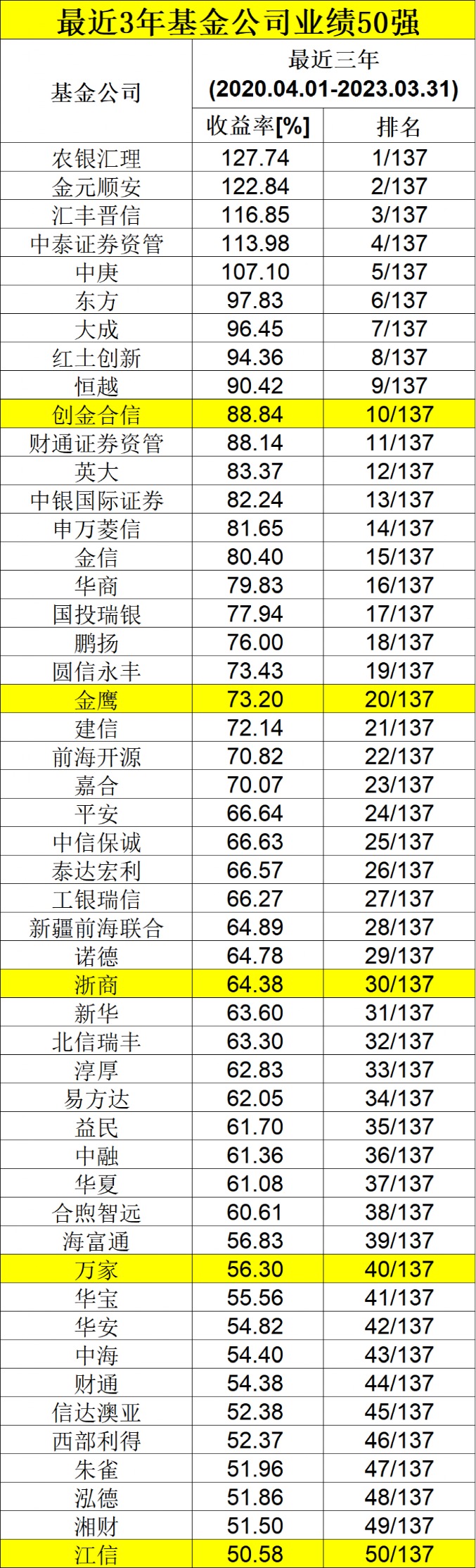 新澳资彩王中王免费资料解析：PGN429.05模拟版研究释意