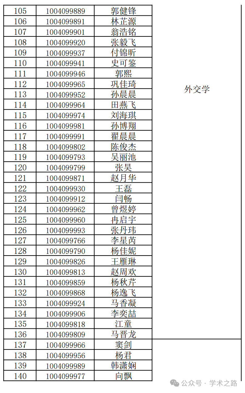 高品质石材 第134页