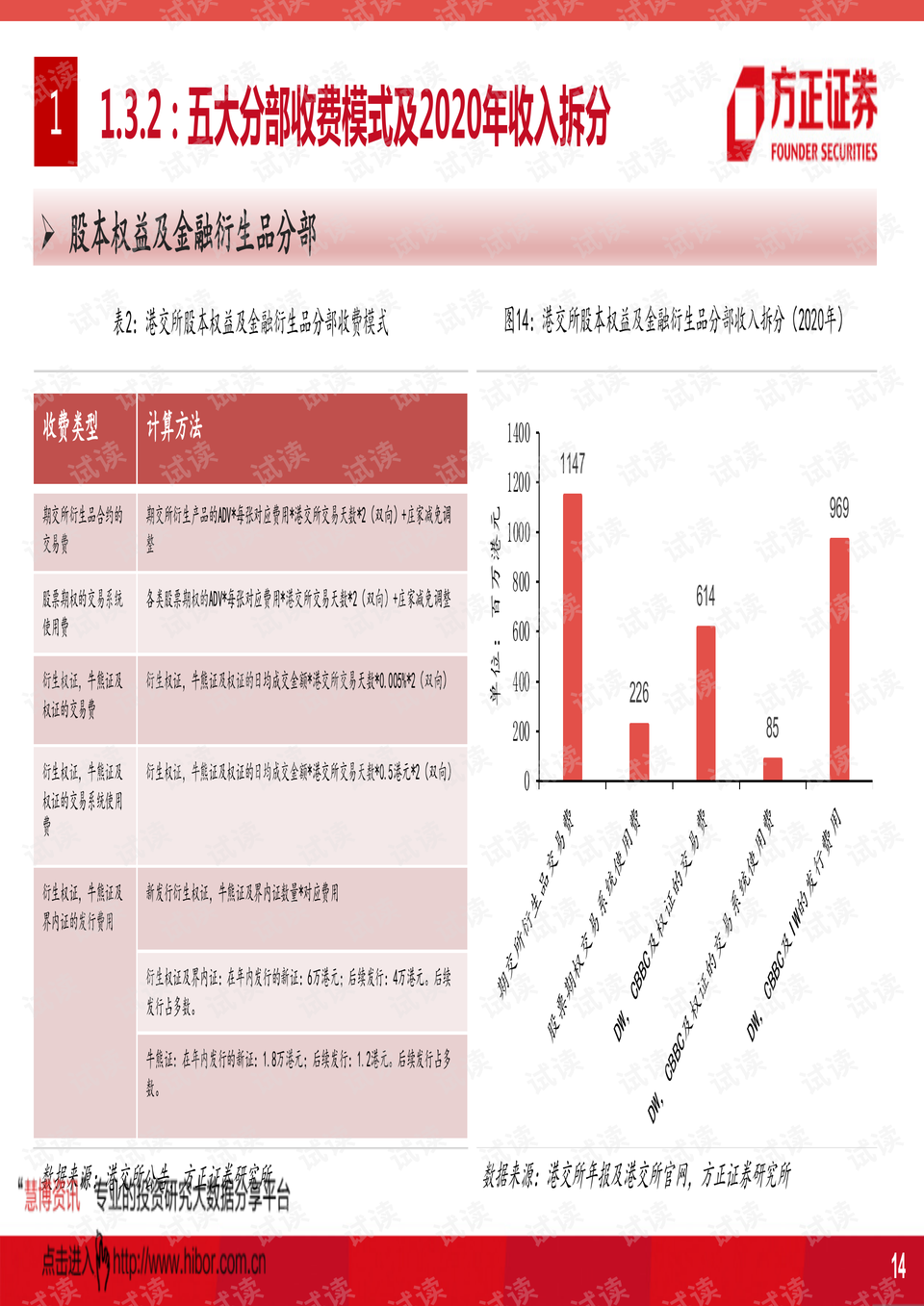 2024香港本期开奖号码解读，资源版FEW953.3深度分析