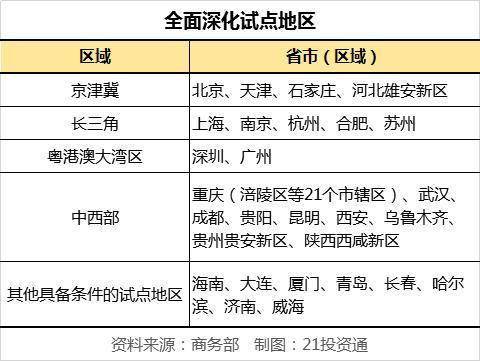 高品质石材 第133页