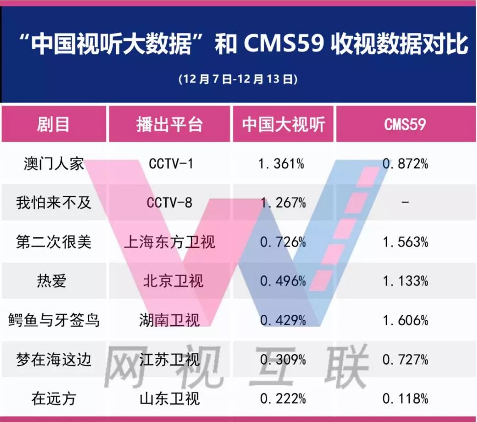 石材安装 第129页