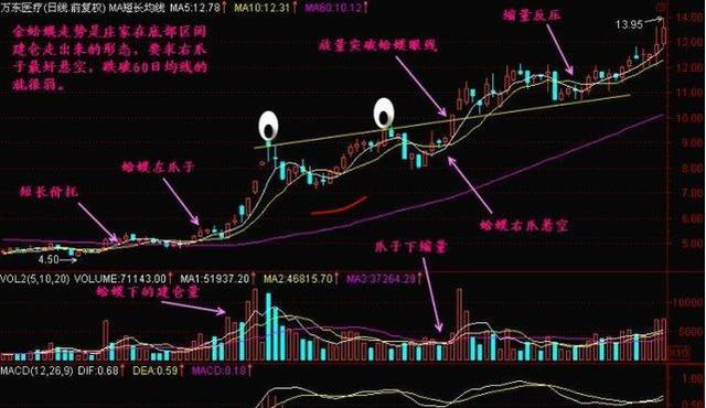 石材安装 第128页