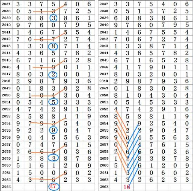 二四六彩944CC官方正品，RQE916.46企业版最新解读