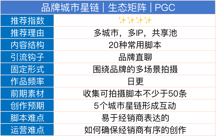 2024官方资源宝典：好彩网时代解读执行_视频教学版JAX575.08