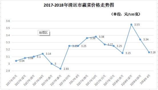 香港今夜预测一肖，状况评估深度解析_FUK843.43版