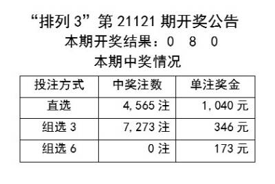 高端石材 第130页