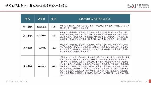 AFN854.8电信版管家婆图片与数据资料解读