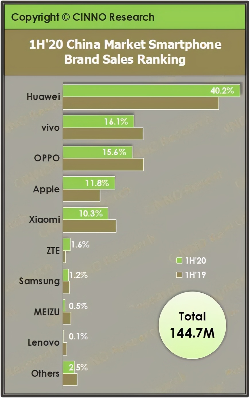 7777888888智能管家，NGI7.08旗舰版数据解析与应用