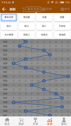 2024澳门好彩天天精选65期方案详解：VLX201.31探索新版本