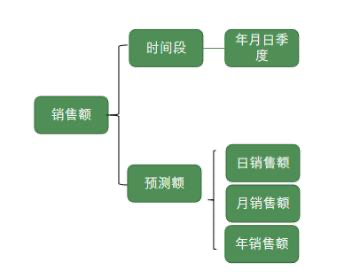 澳门六开奖今日记录查询，时代数据解读执行_备用版YVL680.52