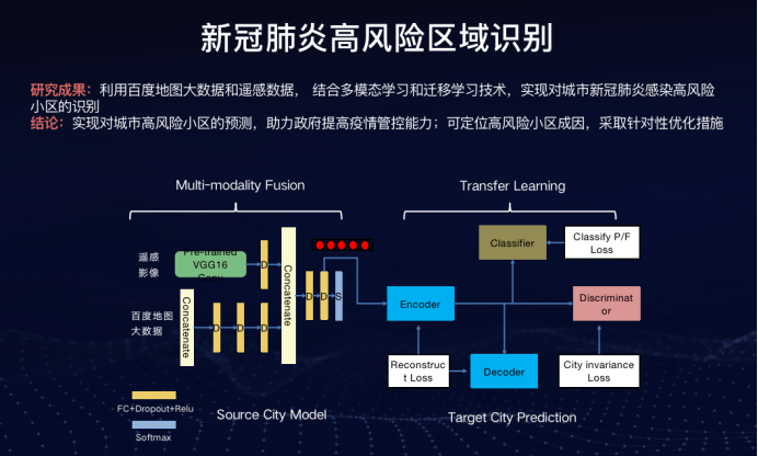 新澳数据精准，安全评估策略日常版GOY585.03方案