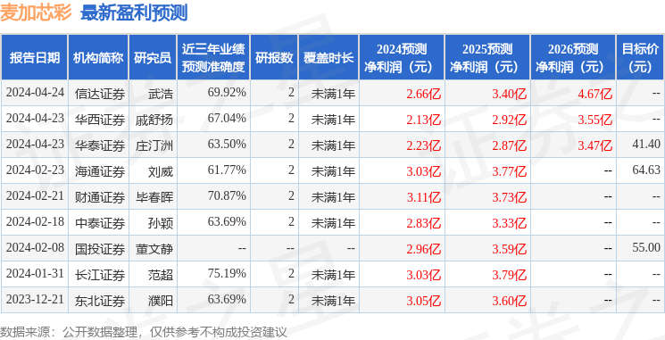 新奥彩资料自在版LDS889.23，免费最新版安全策略深度解析