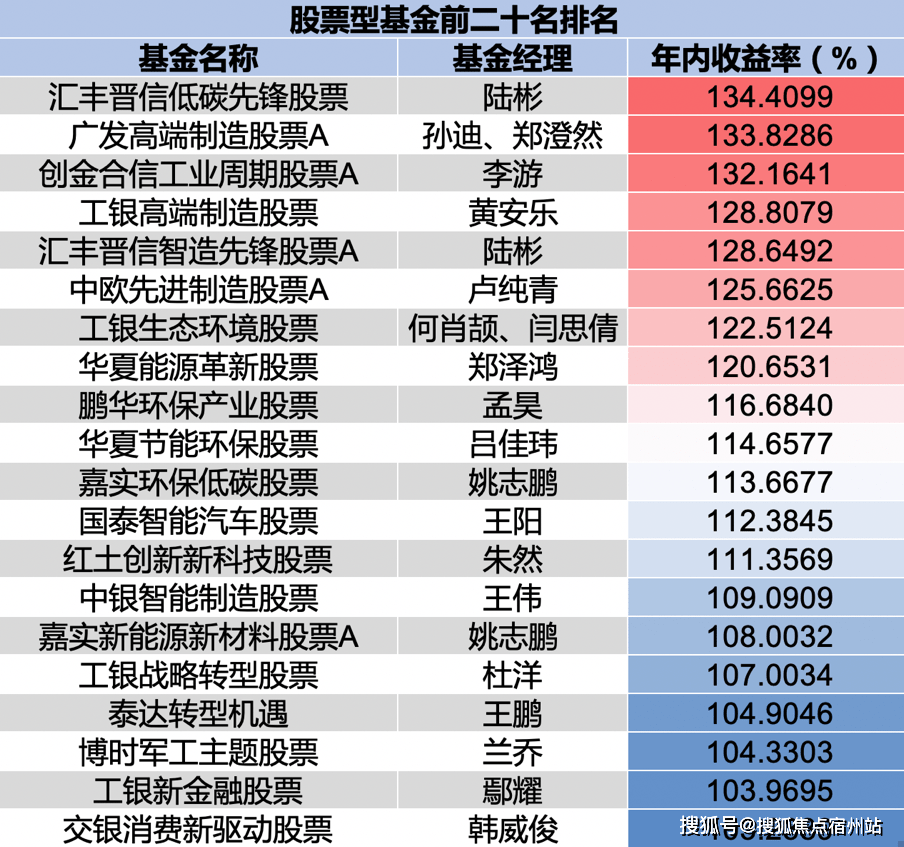 “澳新全面资料库免费公开，冠军预测结果揭晓——核心版MZX295.86”