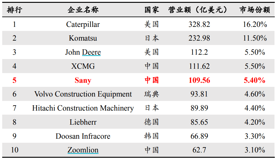 2024天天彩免费资料汇总，适中版CNL324.9深度解析解答