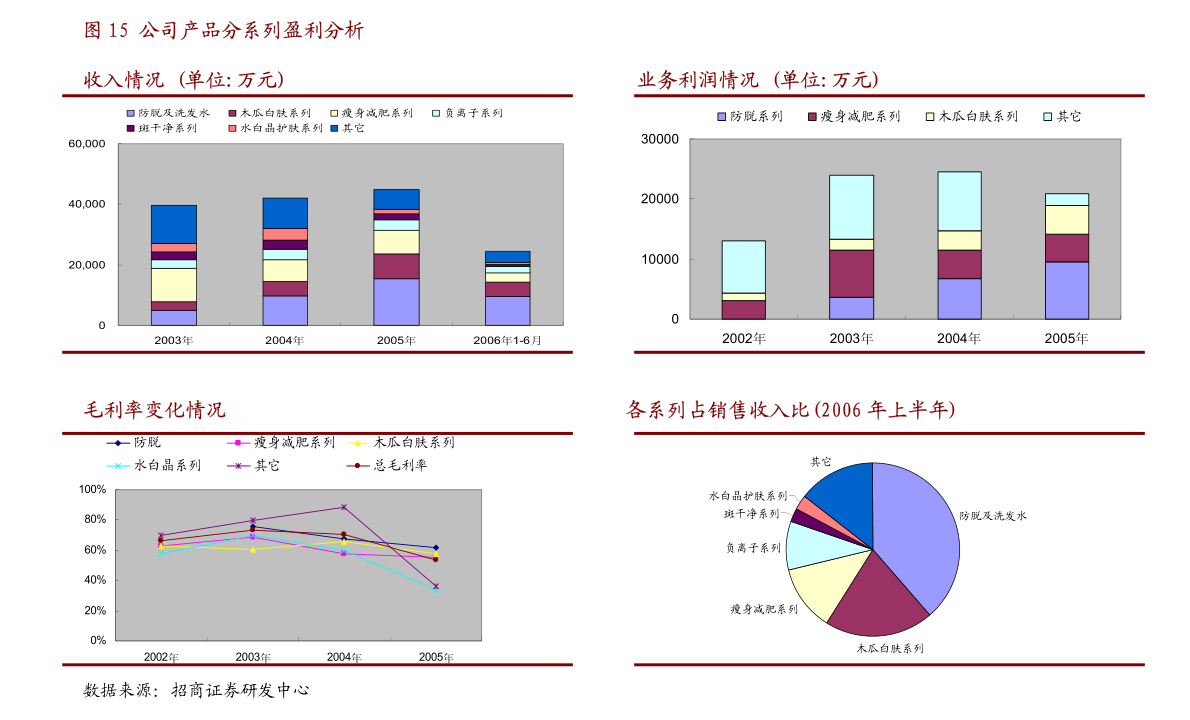 新奥门开奖资讯汇总，深度解析综合策略_风尚版TZY211.13