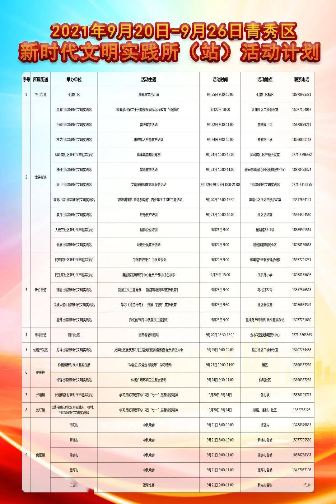 “澳门黄大仙三期预测出炉：时代解读详尽，CIL400.79付费版揭秘”