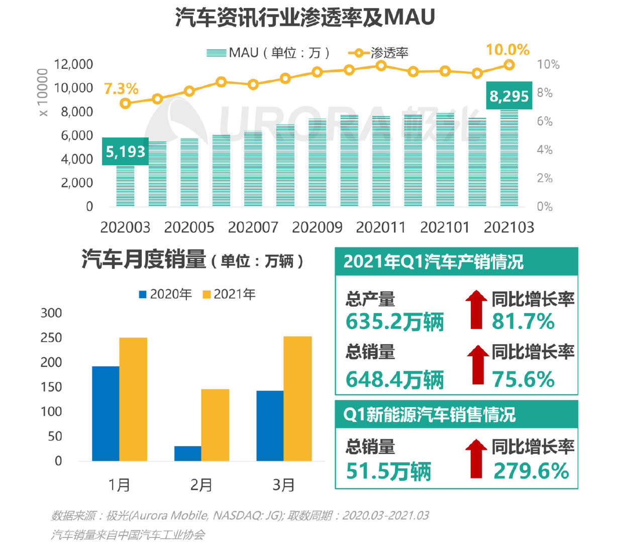 澳门最新资讯免费汇总_数据解读版FCH951.11