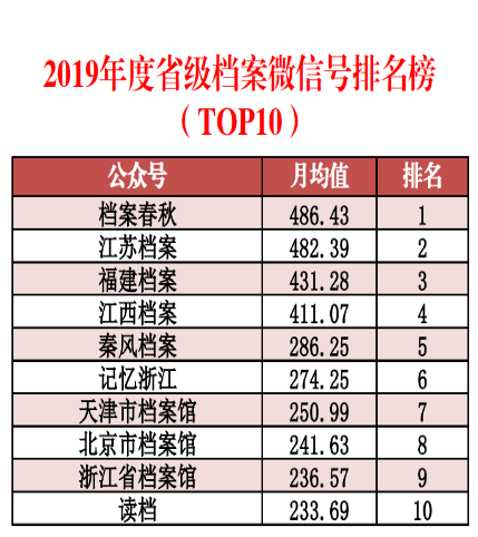 “2024澳新正版资料全新修订，详细数据解读_便携版WTS441.04”