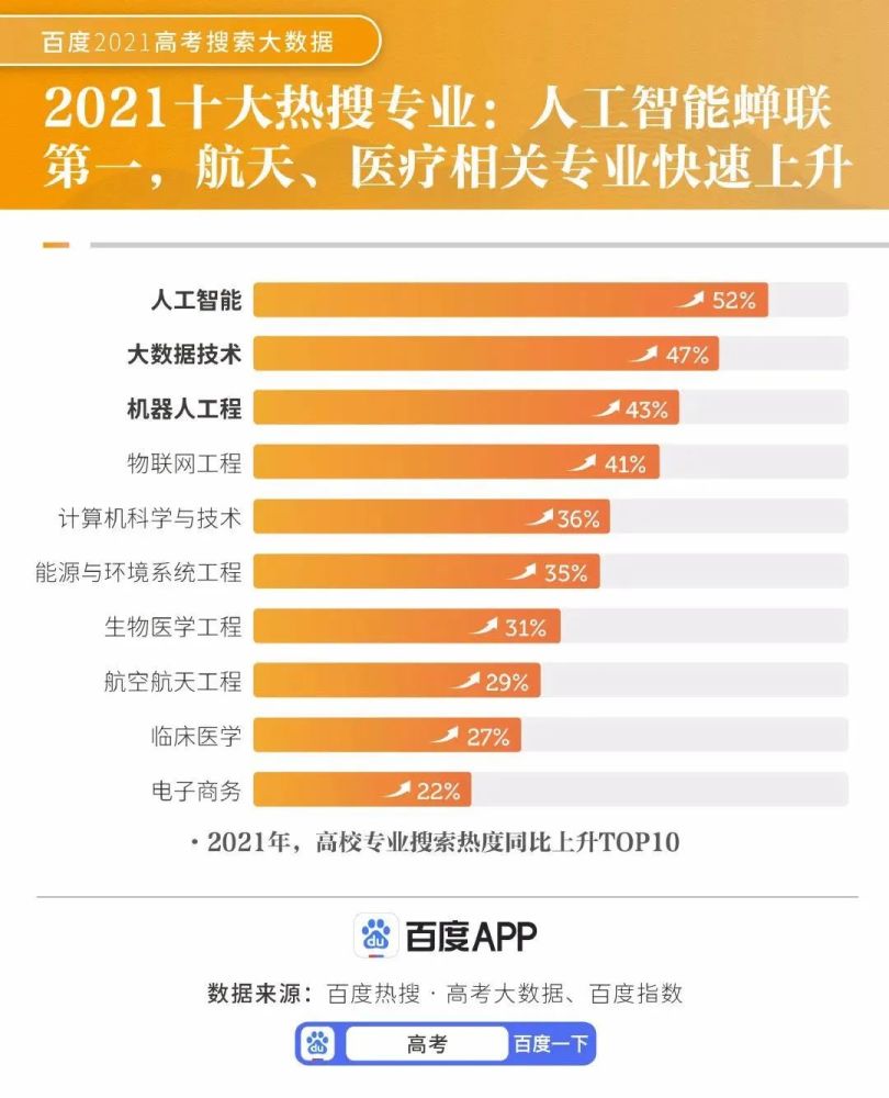 2024年正版免费每日开奖，获奖者名单揭晓——科技版WEN190.41